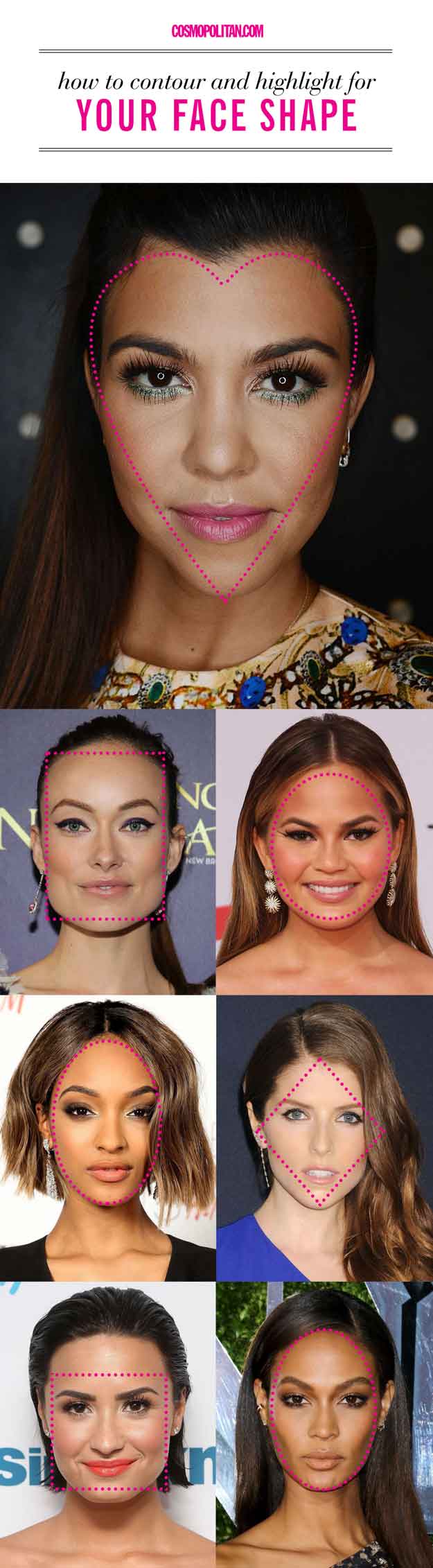 Contouring Techniques By Facial Shape