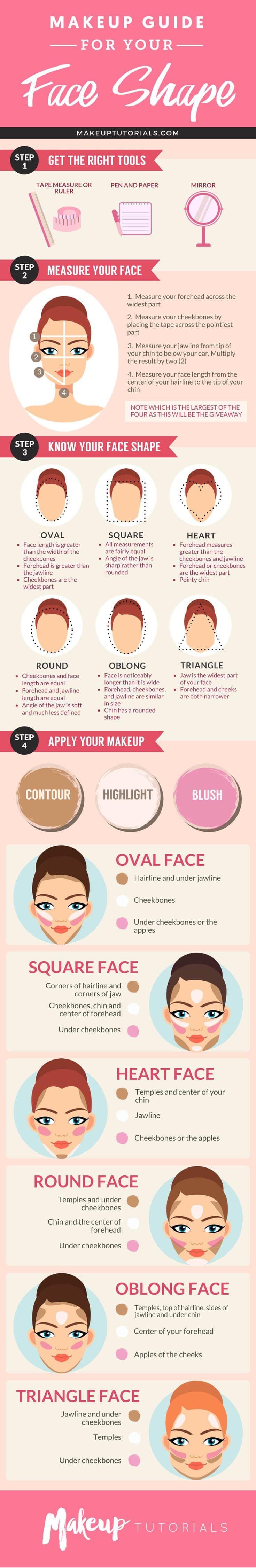 Inforgraphic | How To Contour Your Face Depending On Your Face Shape