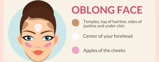 Oblong or Long | How To Contour Your Face Depending On Your Face Shape