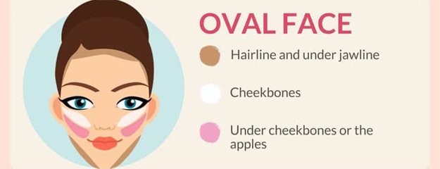 Oval Face | How To Contour Your Face Depending On Your Face Shape