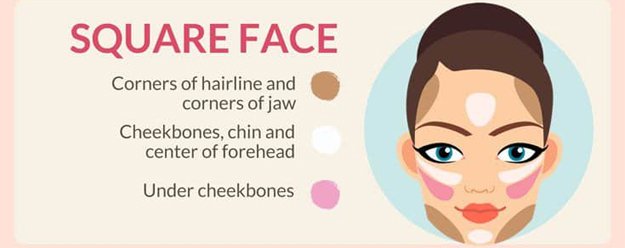 Square Face | How To Contour Your Face Depending On Your Face Shape