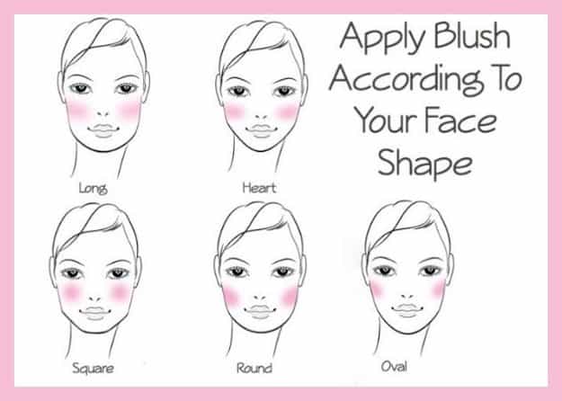 How To Apply Blush Based On Your Face Shape Makeup Tutorials