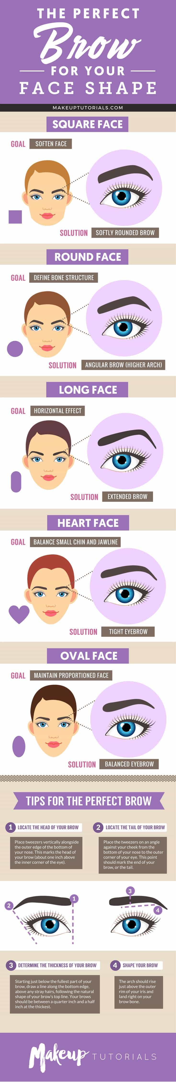 Infographic | Eyebrow Tutorial | Finding The Right Brow Shape For Your Face