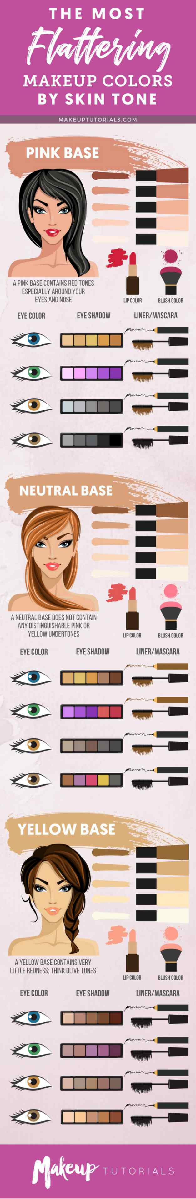 The Most Flattering Makeup Colors by Skin Tone | Makeup Guide | Makeup Colors By Skin Tone