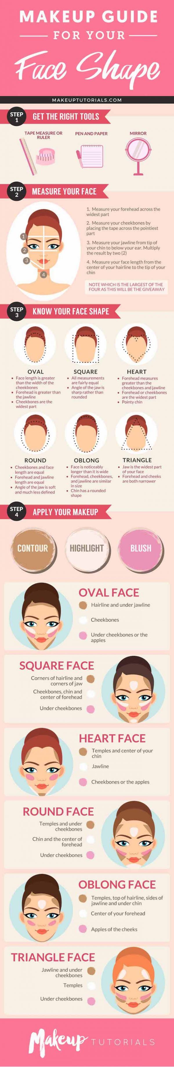 What's Your Face Shape? | Makeup Tutorials Guide