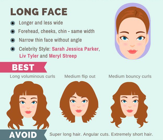The Ultimate Hairstyle Guide For Your Face Shape | Makeup Tutorials