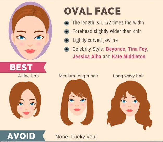 The Ultimate Hairstyle Guide For Your Face Shape Makeup Tutorials The Ultimate Hairstyle Guide For Your Face Shape Makeup Tutorials