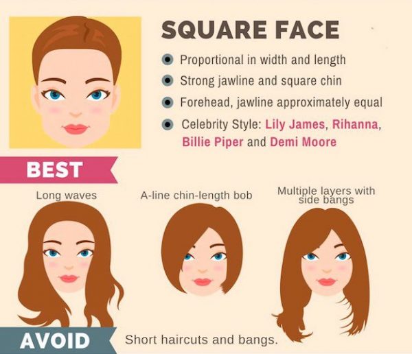 The Ultimate Hairstyle Guide For Your Face Shape | Makeup Tutorials