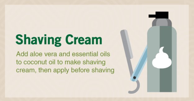 Shaving Cream | Coconut Oil Uses That Will Transform Your Regimen
