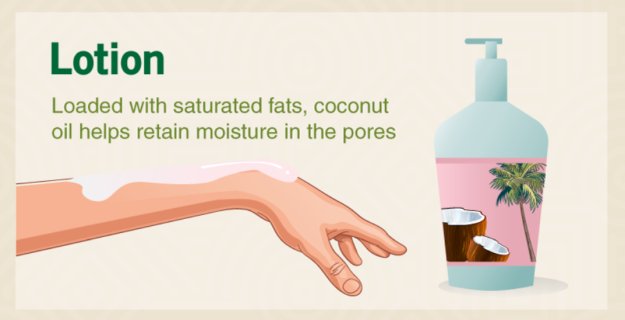 Lotion | Coconut Oil Uses That Will Transform Your Regimen
