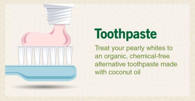 Toothpaste | Coconut Oil Uses That Will Transform Your Regimen