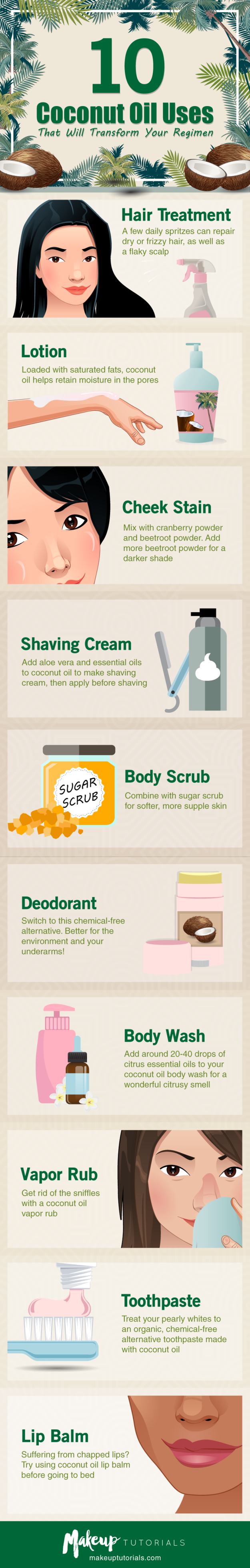 Infographic | Coconut Oil Uses That Will Transform Your Regimen