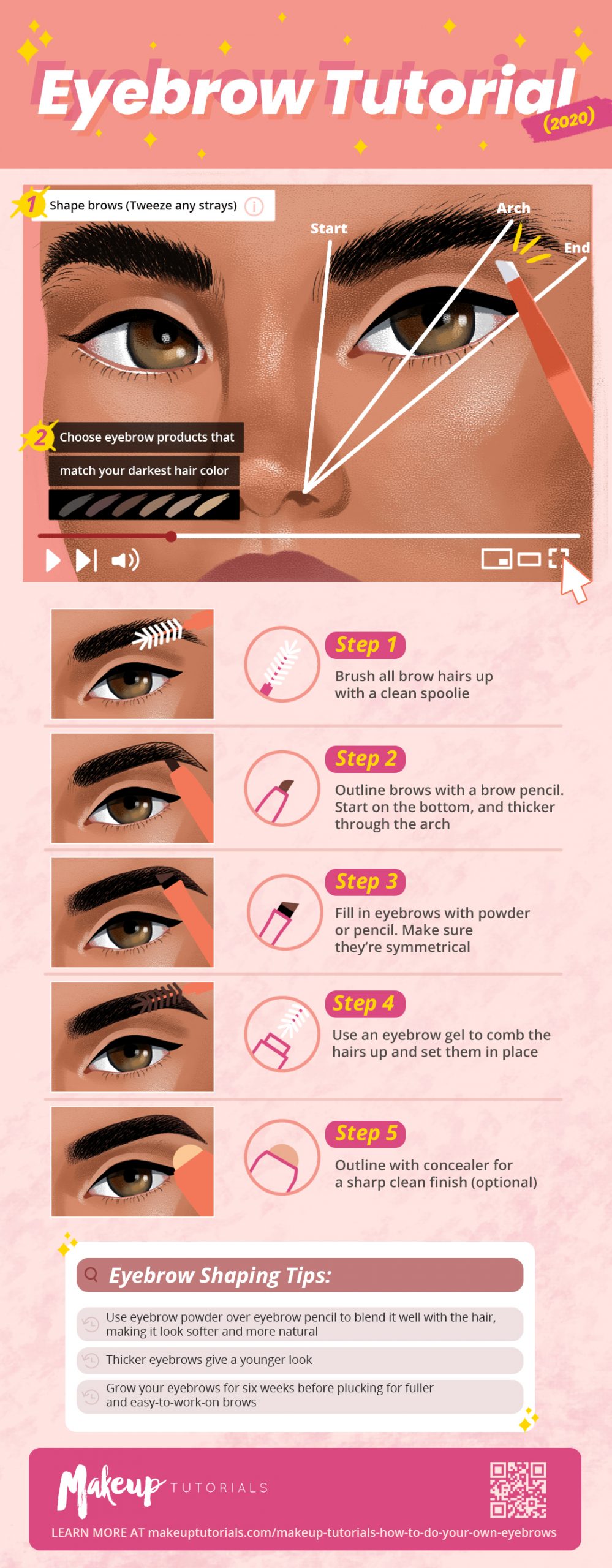 How To Do Your Own Eyebrows Like A Pro! [INFOGRAPHIC]