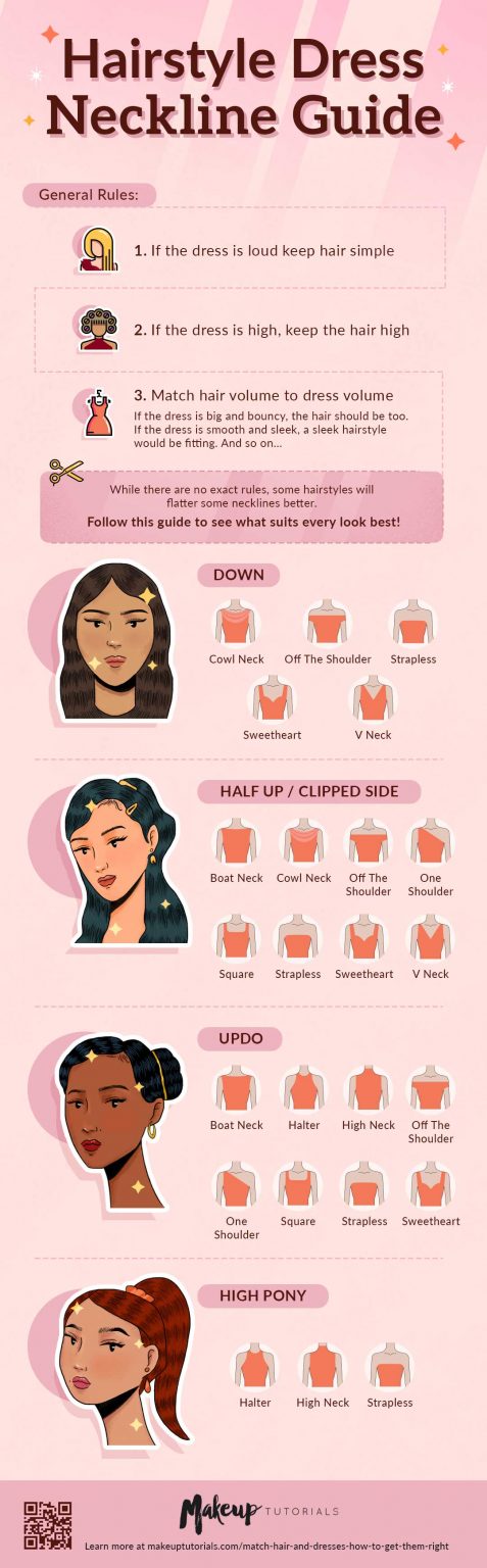 How To Perfectly Match Your Hairstyle & Dress [INFOGRAPHIC]